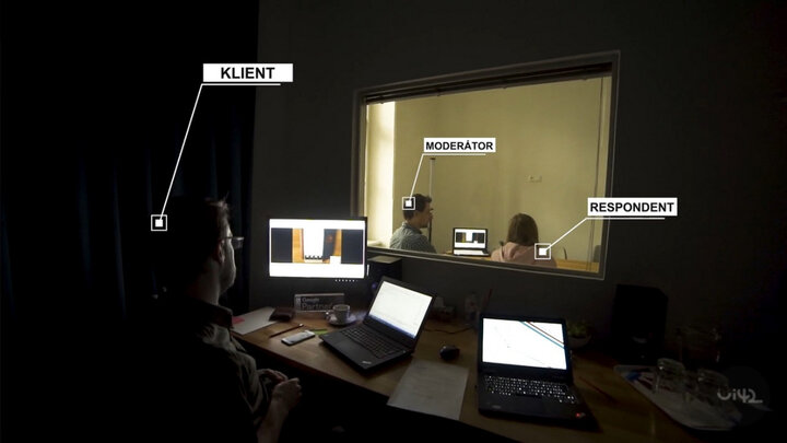 How does UX testing proceed?